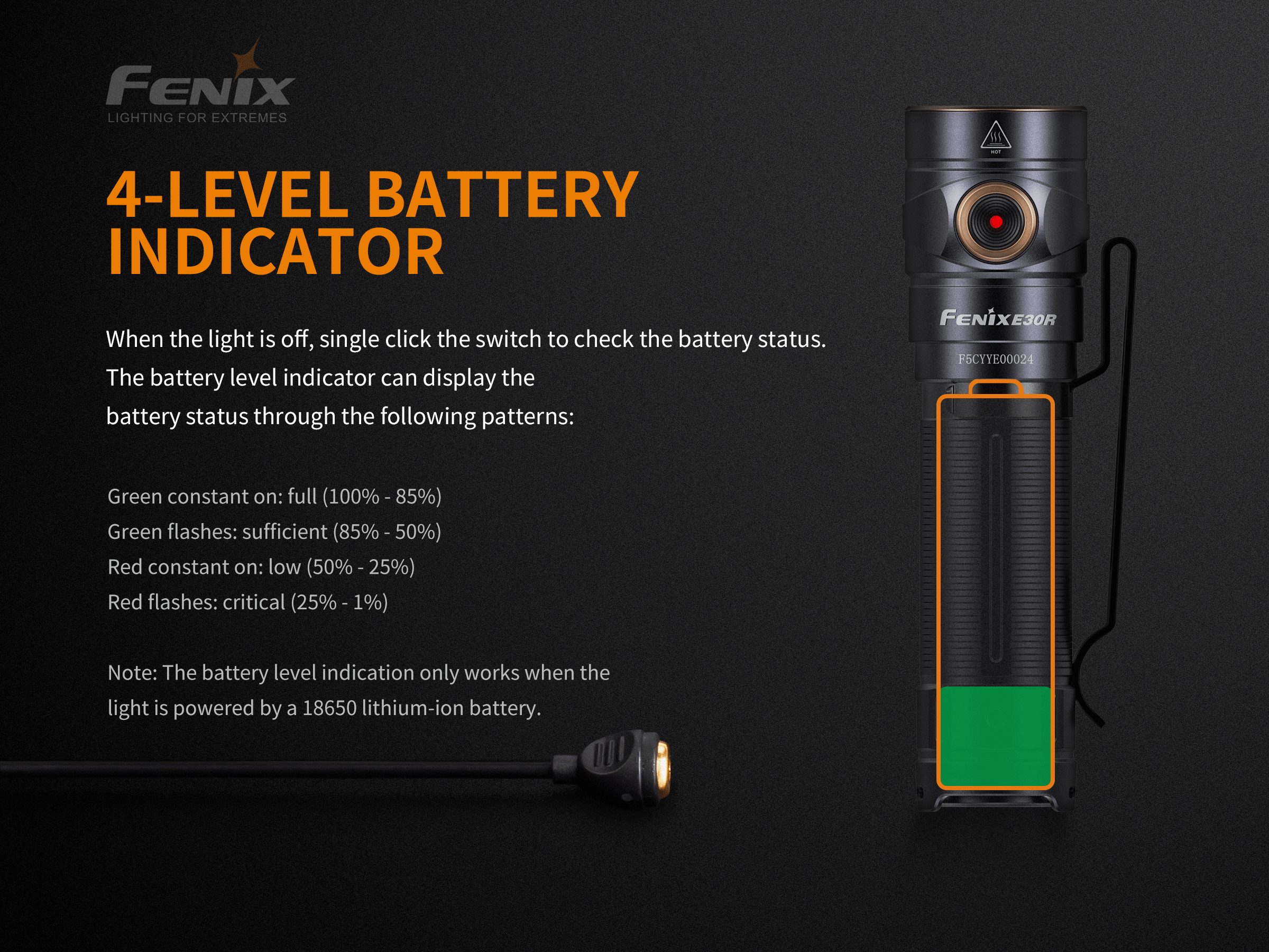 Nabíjecí LED svítilna Fenix E30R