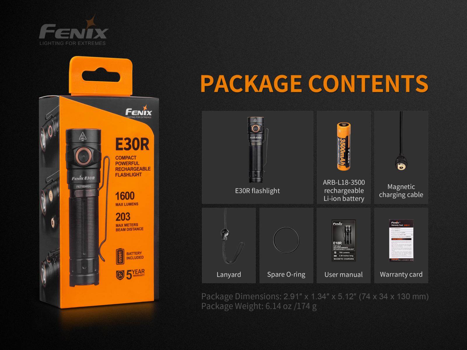 Nabíjecí LED svítilna Fenix E30R