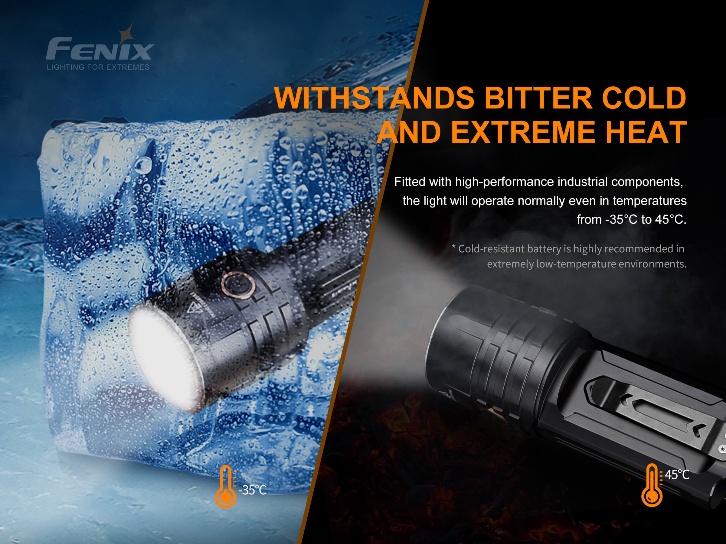 Nabíjecí LED svítilna Fenix LR35R