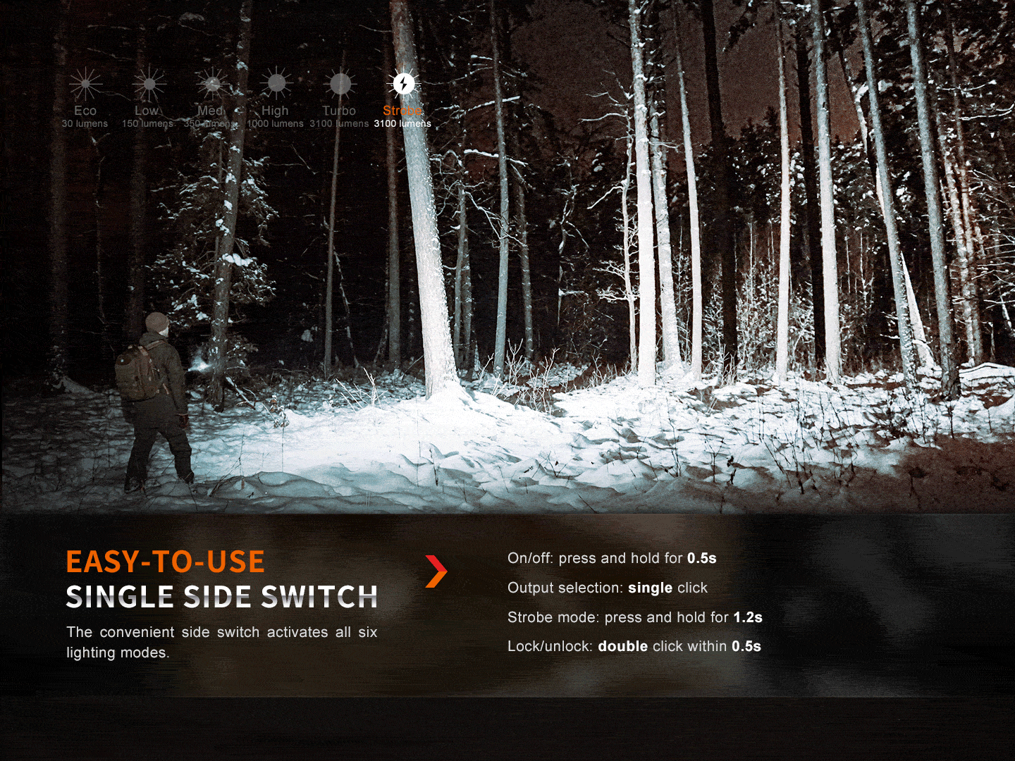 Nabíjecí LED svítilna Fenix E35R