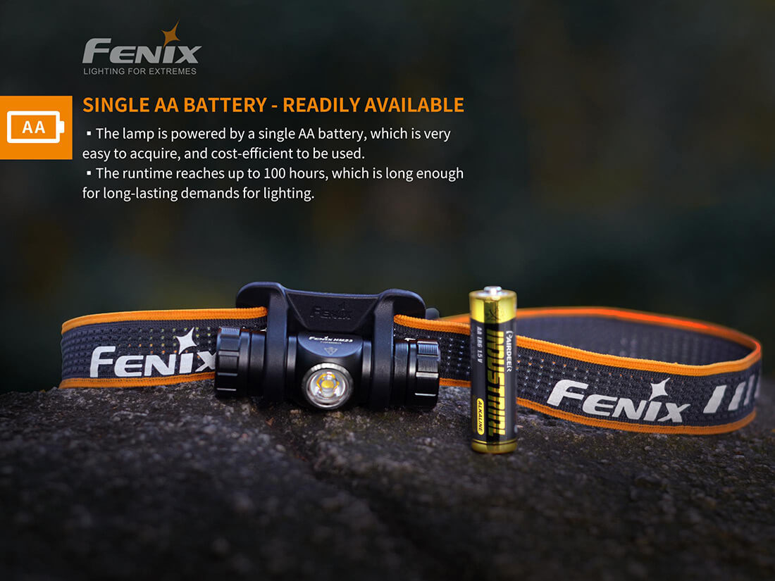 Led Čelovka Fenix HM23
