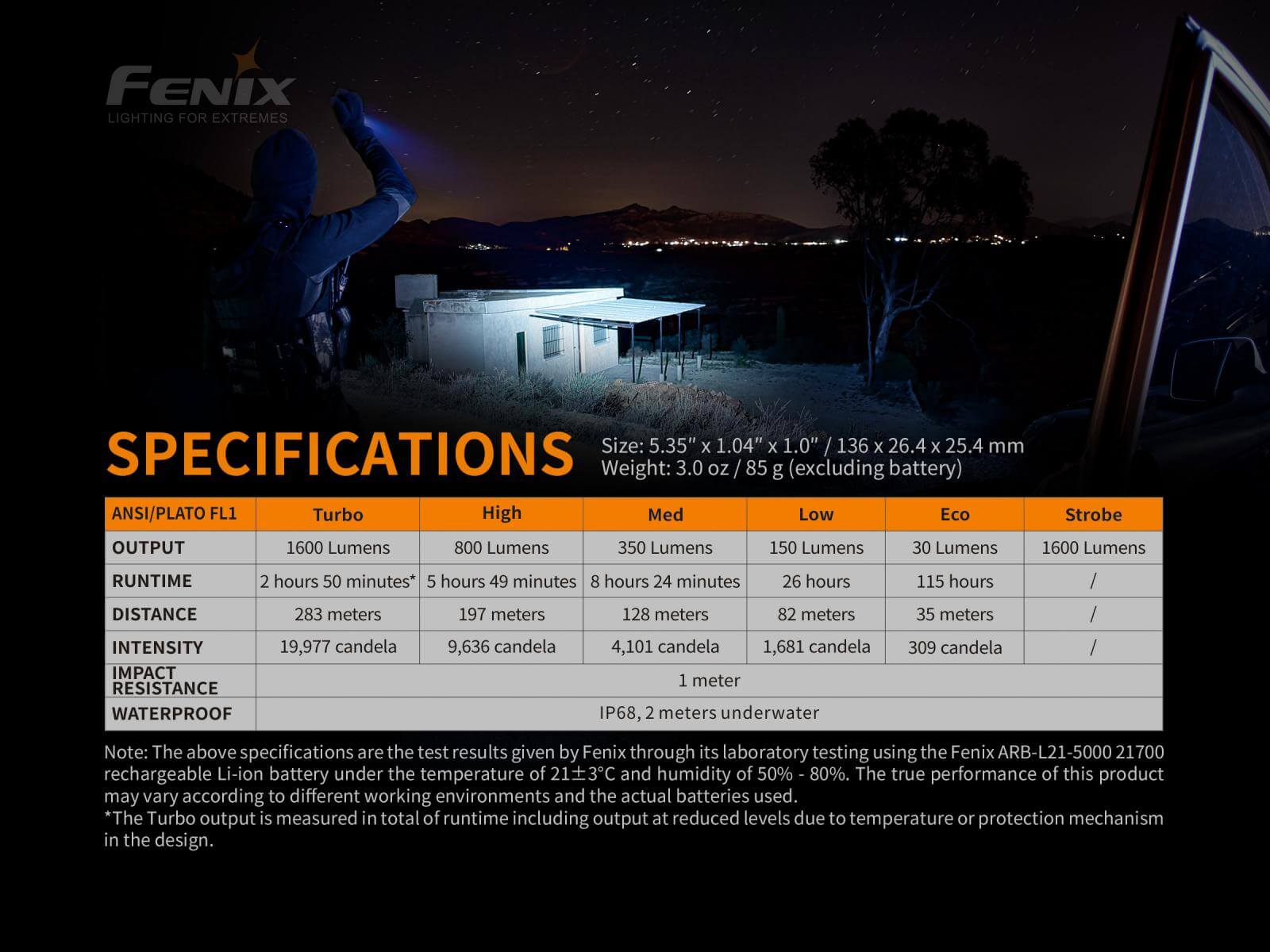Nabíjecí led svítilna Fenix PD36R